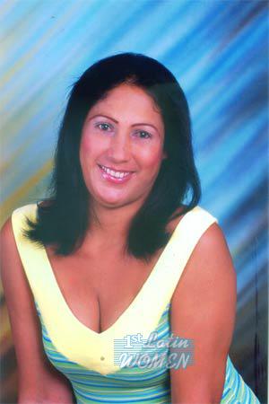 Colombia women