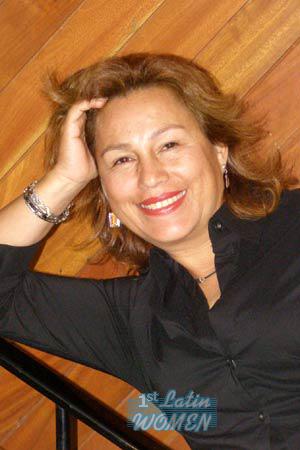 79246 - Angelica Age: 46 - Peru