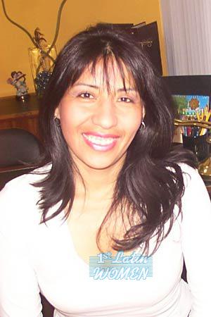 Peru women