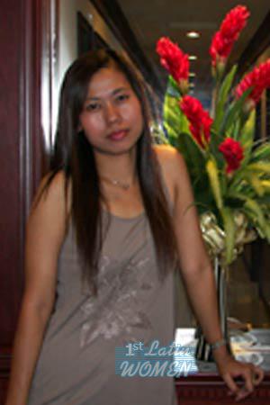 Thailand women