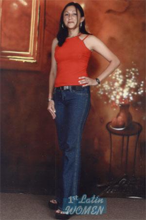 Costa Rica women