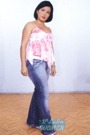 Costa Rica women