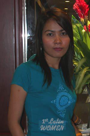 Thailand women
