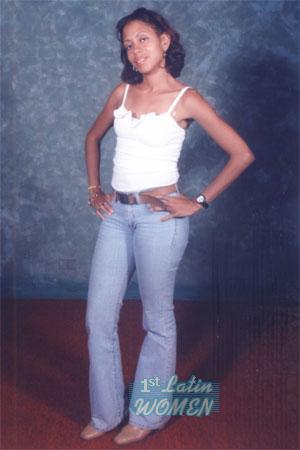 Costa Rica women
