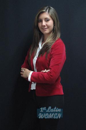 Colombia women