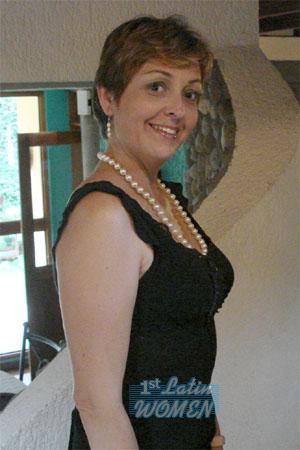 Costa Rica women