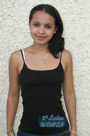 Nicaragua women