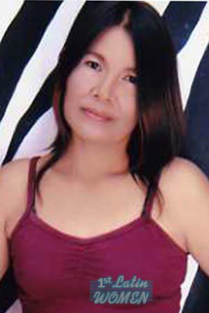 Thailand women