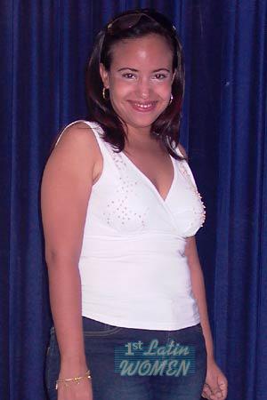 Nicaragua women