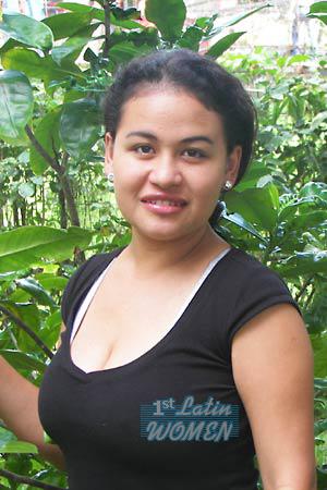 Nicaragua women