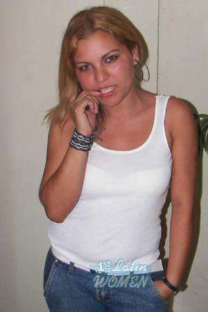 Nicaragua women
