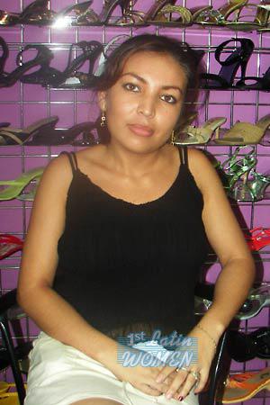 Nicaragua women