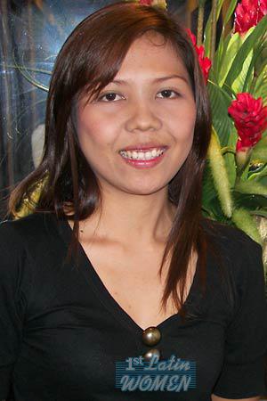 Thailand women