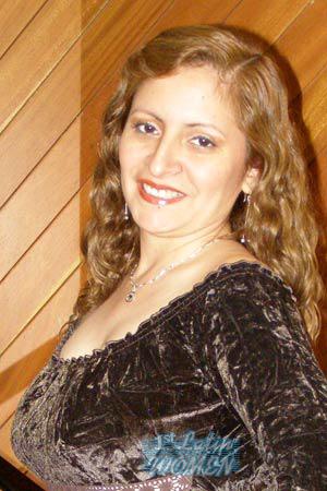Peru women