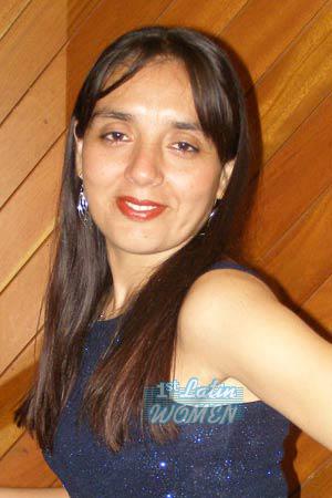 Peru women