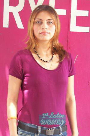 Nicaragua women