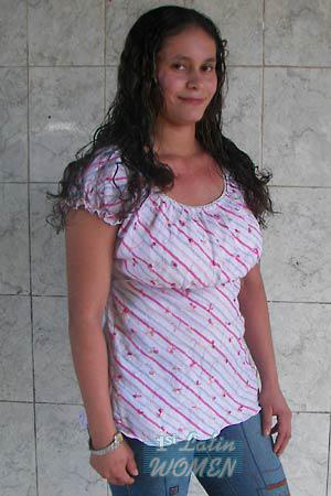 Nicaragua women