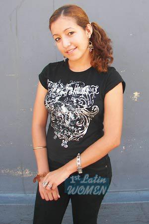 Nicaragua women