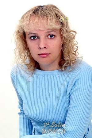 Belarus women