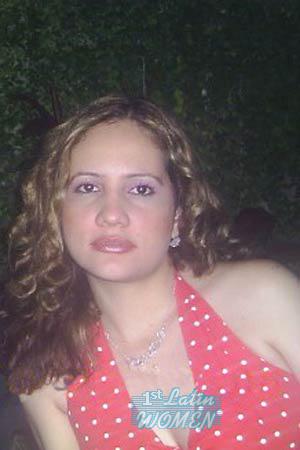 Nicaragua women