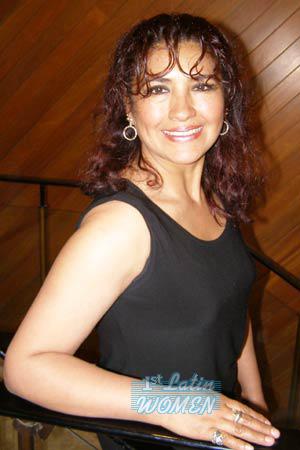 Peru women