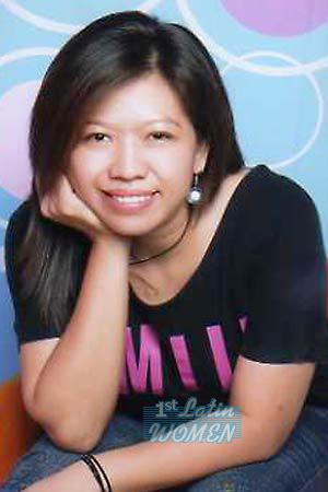 Thailand women
