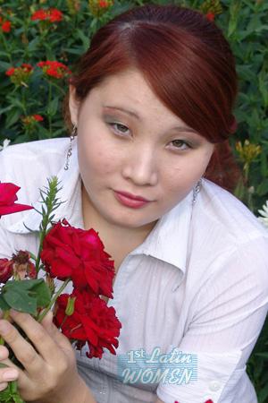 Kazakhstan women