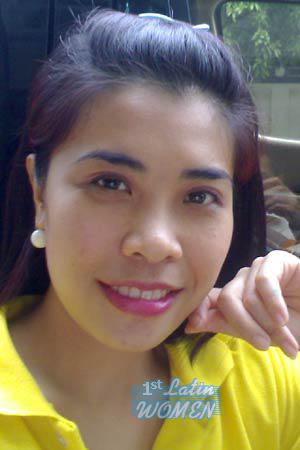 Thailand women