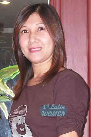 Thailand women