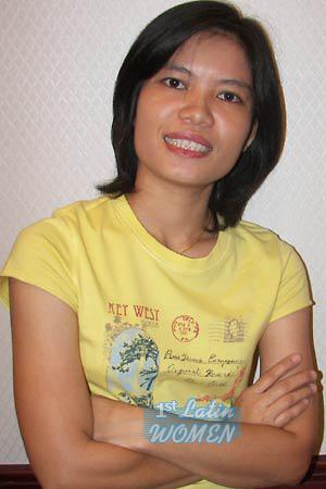 Thailand women