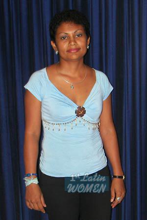 Nicaragua women