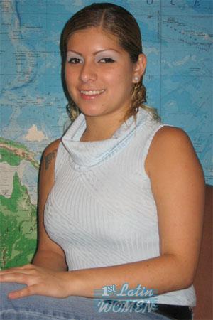 Costa Rica women