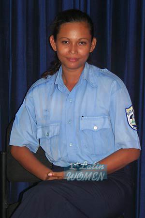 Nicaragua women