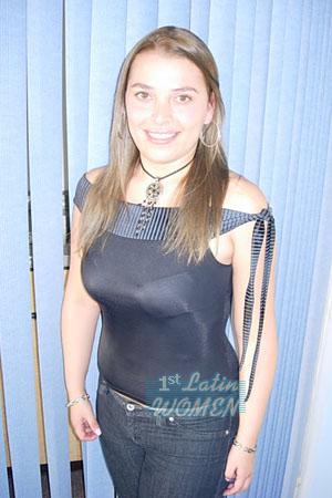 Colombia women