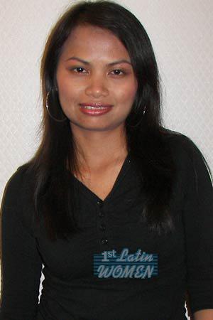 82359 - Pissamai Age: 32 - Thailand