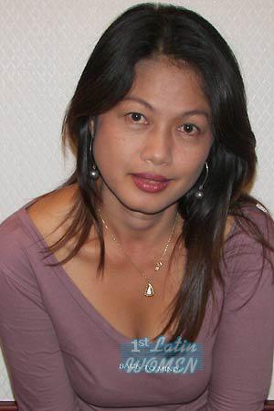 Thailand women
