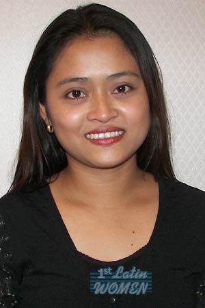 Thailand women