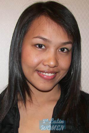 Thailand women
