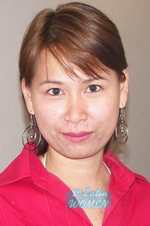 Thailand women