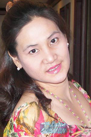 Thailand women