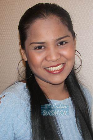 Thailand women