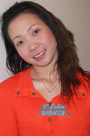 Thailand women