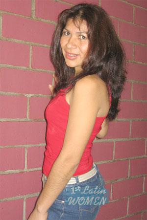 Costa Rica women
