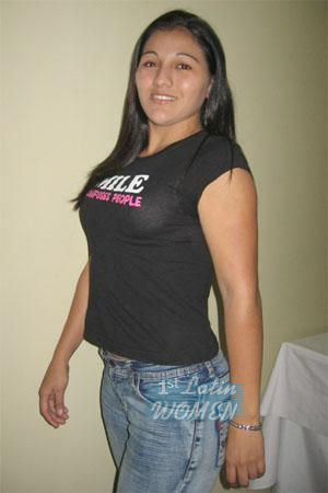 Costa Rica women