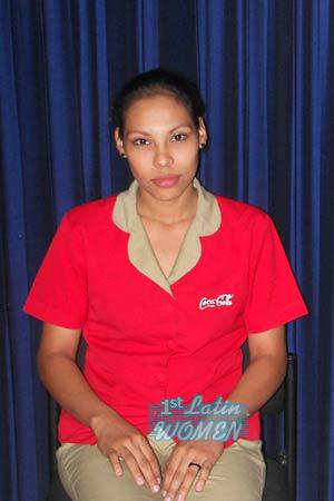 Nicaragua women