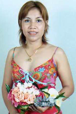 Thailand women