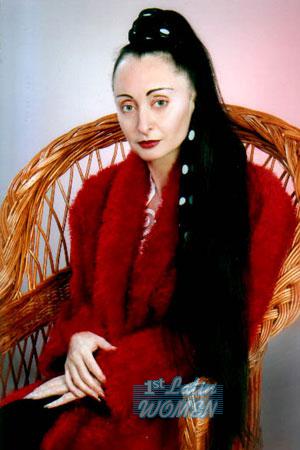 Ukraine women