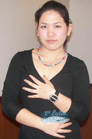 Thailand women