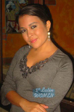 Nicaragua women