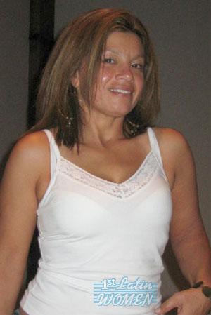 Costa Rica women
